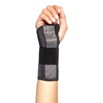 Static Wrist Splints 