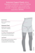 Picture of SRC C-SECTION RECOVERY LEGGINGS