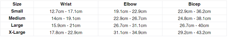 Sizing Chart